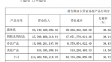 布局宠物市场、进军奶啤赛道、赴美开店……连续两季度业绩负增长的伊利如此“求新增”能突破瓶颈吗？