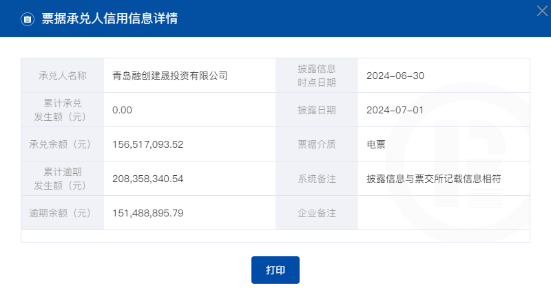 上海票据交易所披露商票逾期名单，青岛融创建晟投资有限公司在列