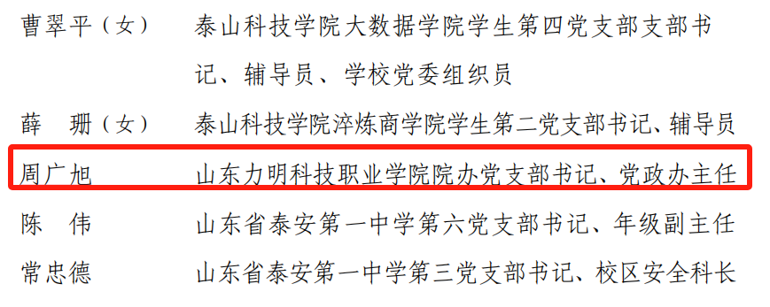 泰安教育系统表彰优秀党员、党务工作者和先进基层党组织——山东力明科技职业学院：我们都有！