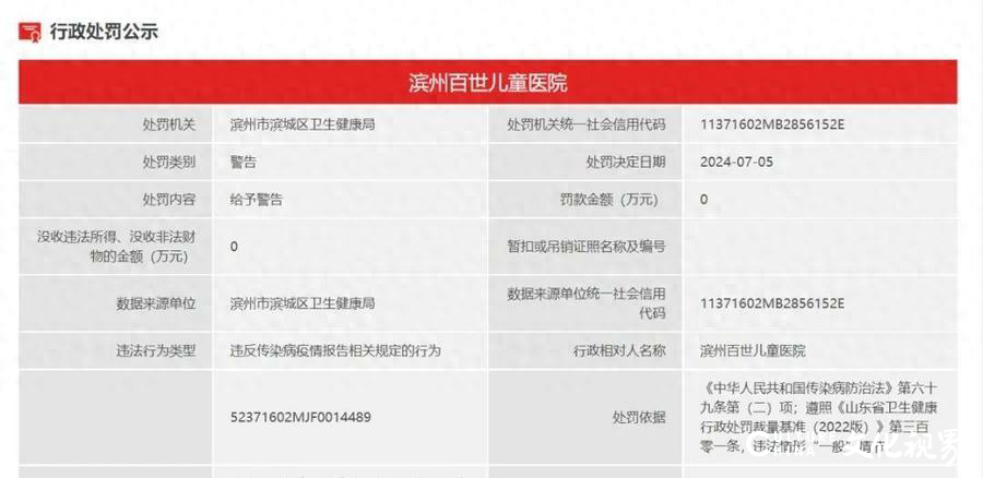 因未按规定报告传染病疫情及填写病历材料，滨州百世儿童医院被警告和罚款！