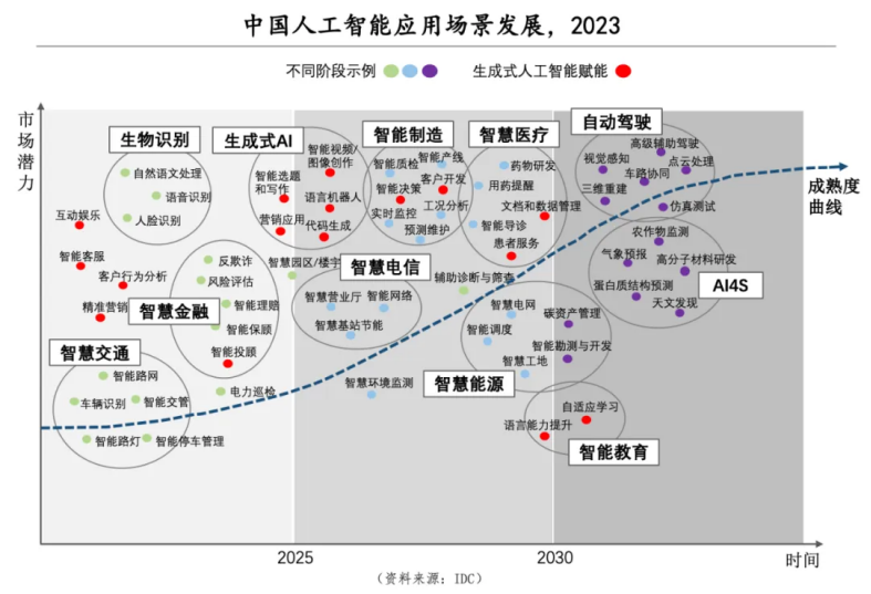 特隆美储能：以AI为翼引领全球储能技术迈向新纪元