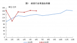 国家邮政局：上半年全国快递业务量破800亿件