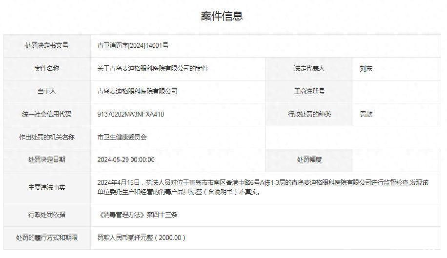 因委托生产和经营的消毒产品标签不真实，青岛麦迪格眼科医院被处罚