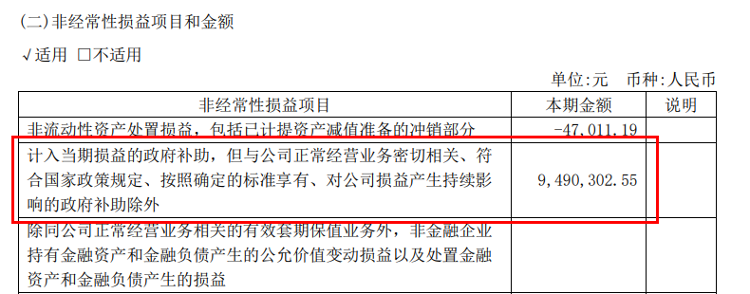 净利润大跌8成，良品铺子“价格战”失灵，遭遇业绩和股价“双杀”