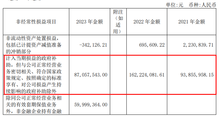 净利润大跌8成，良品铺子“价格战”失灵，遭遇业绩和股价“双杀”