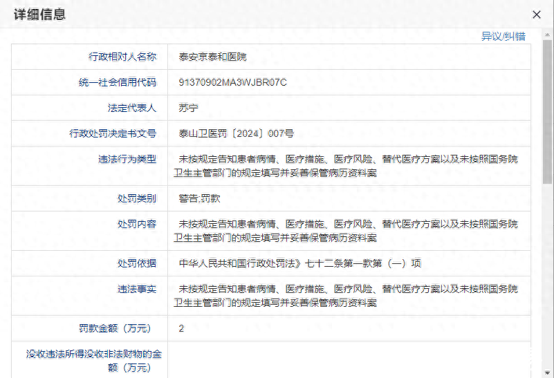 未按规定填写并妥善保管病历资料且未告知患者病情、医疗风险等，泰安京泰和医院被罚款2万元