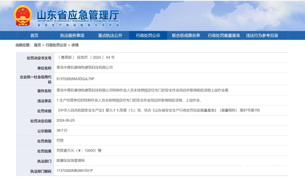 因特种作业人员未经安全培训并取得资格证便上岗作业，青岛中青杭萧绿色建筑科技有限公司被罚1万元