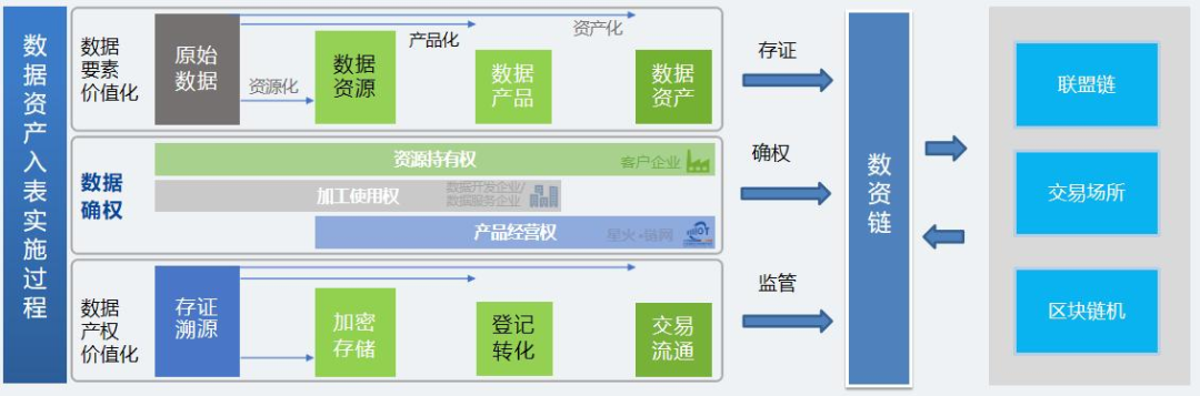 齐鲁云商受邀参加2024“数据要素×”大赛活动并作主题演讲