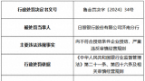 因严重违反审慎经营规则，日照银行济南分行被罚50万元