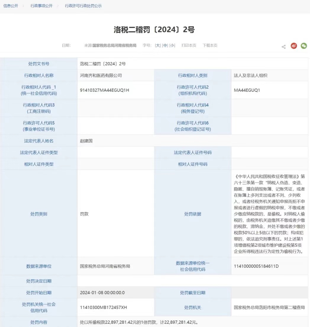 因偷税被罚2289万元——齐鲁制药子公司河南齐和医药注销2年后仍遭税务追查