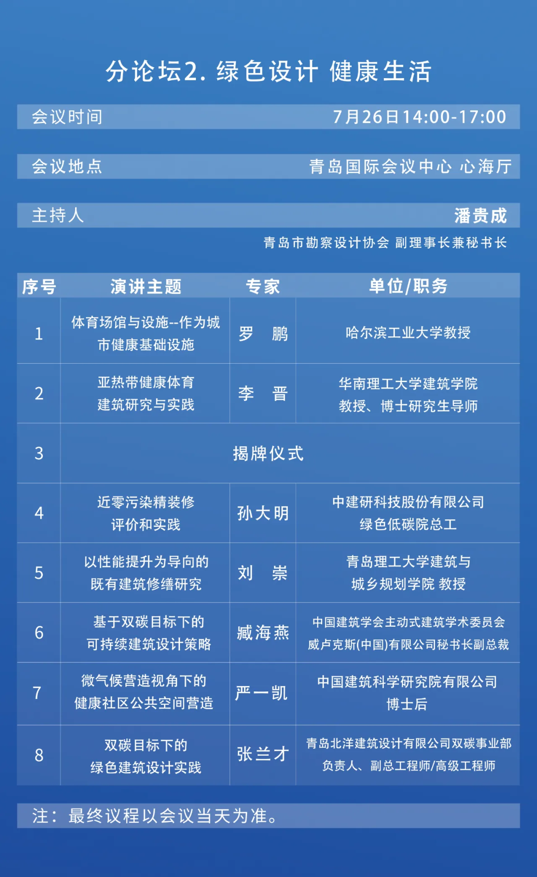 中国建筑科学研究院联合海尔空调主办的“2024第六届健康建筑大会”明日将在青岛召开