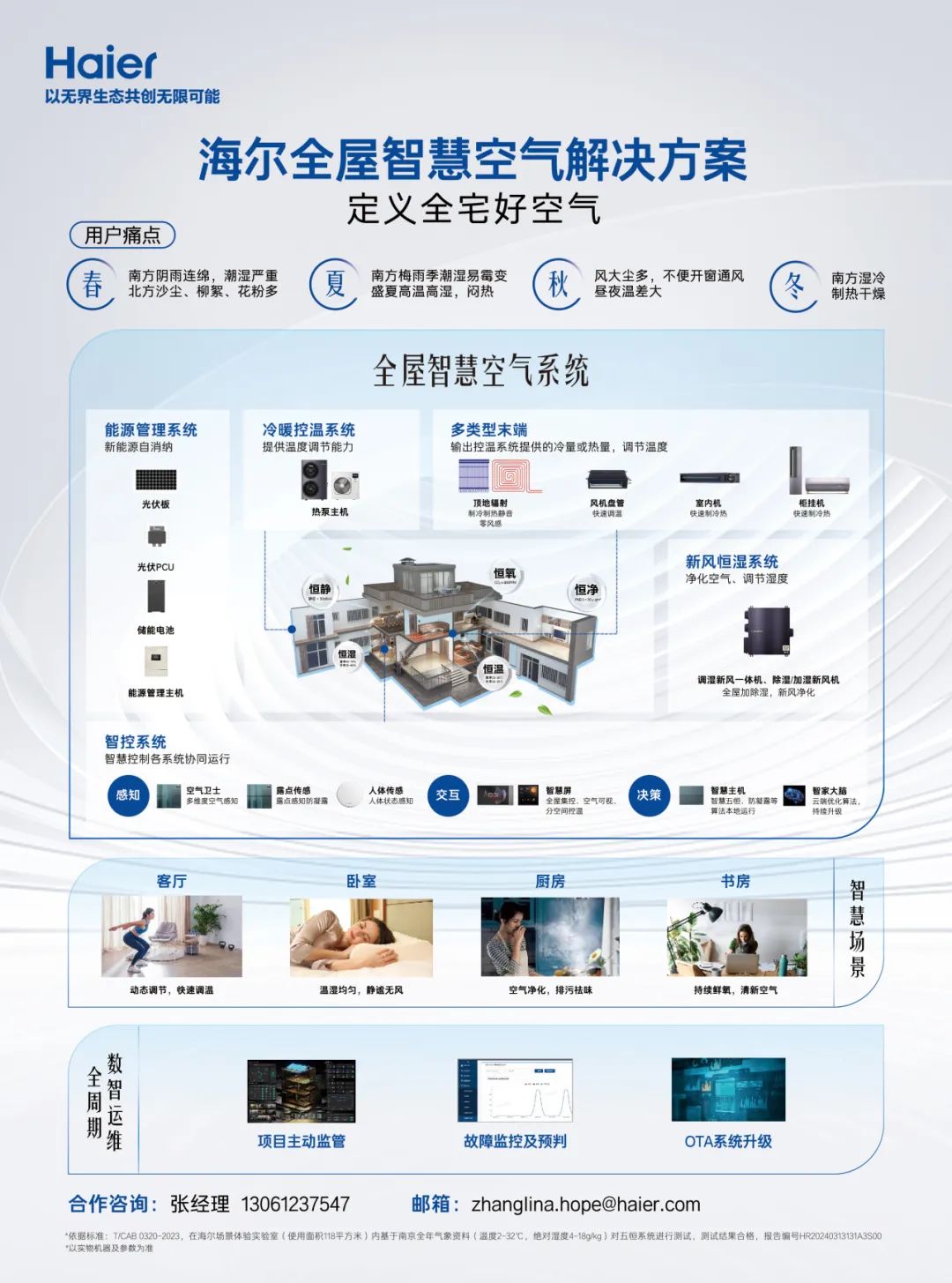 中国建筑科学研究院联合海尔空调主办的“2024第六届健康建筑大会”明日将在青岛召开