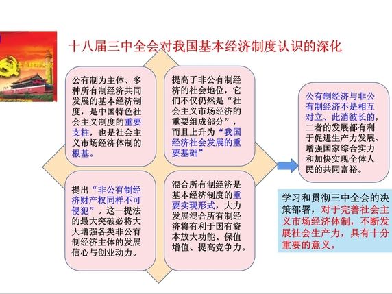 【李想集锦】（304）| 国资委副主任国企、民企，都是主体的说法，很值得关注