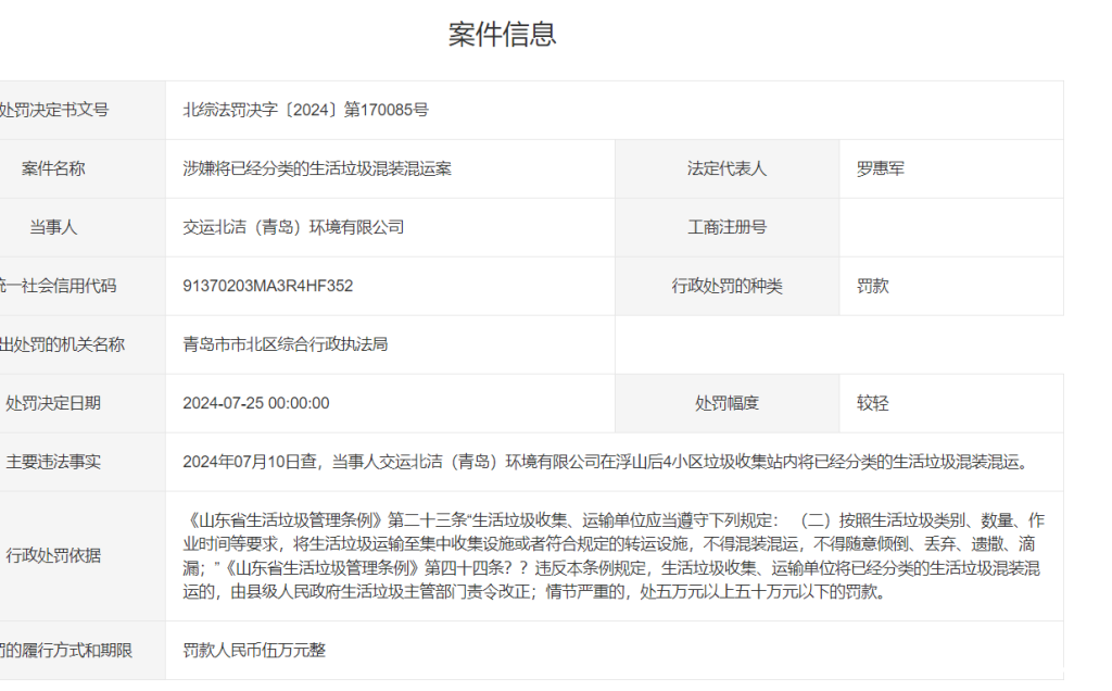 交运北洁（青岛）环境有限公司因将已分类生活垃圾混装混运被罚5万元