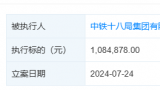 中国铁建控股的中铁十八局集团有限公司新增1条被执行人信息，执行标的108.49万元