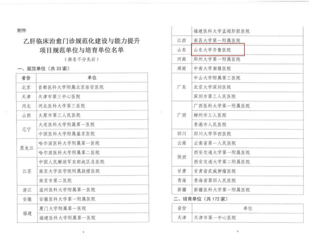 山大齐鲁医院入选国家卫生健康委“乙肝临床治愈门诊规范单位”