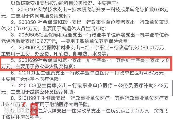 昆明盘龙区红十字会年度救灾备灾预算仅1.4万元遭网友质疑，财政局回应：后续可追加