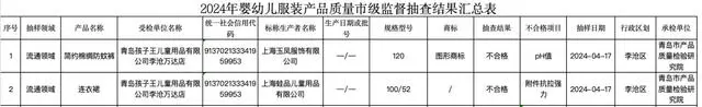 股价两年跌超80%，产品质量问题频发，孩子王难“称王”