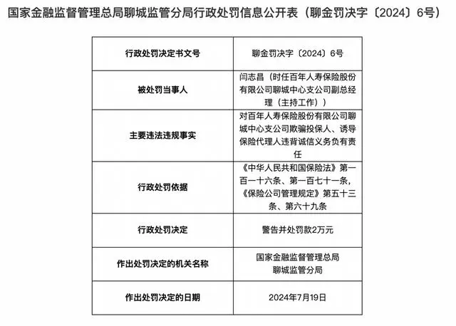 因诱导保险代理人违背诚信义务，百年人寿聊城中支被警告并处罚款23万元