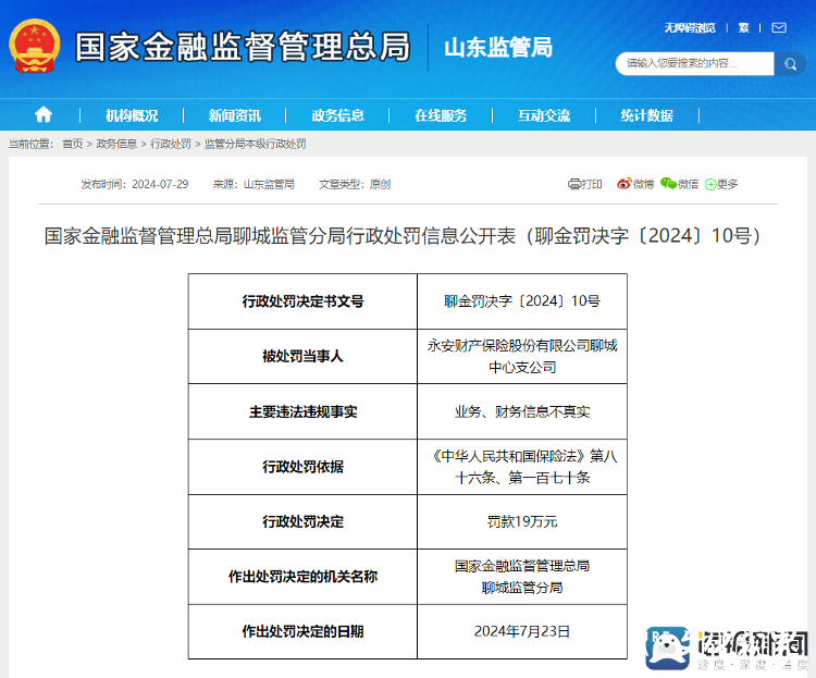 永安财险聊城中支因业务、财务信息不真实，被罚款19万