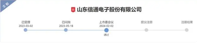 山东信通电子各项数据堪忧：销售费用高、管理研发费用低且被曝不给试用期员工交社保