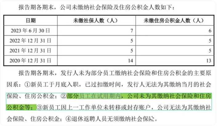 山东信通电子各项数据堪忧：销售费用高、管理研发费用低且被曝不给试用期员工交社保