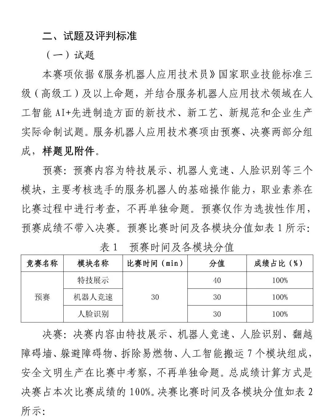 青岛市第十七届职业技能大赛服务机器人应用技术大赛，将于8月17日在山东文化产业职业学院举办