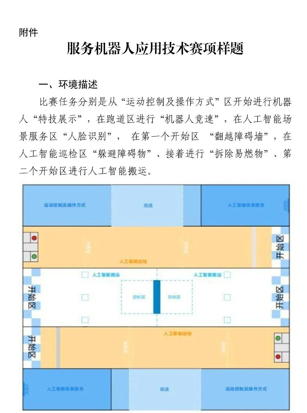 青岛市第十七届职业技能大赛服务机器人应用技术大赛，将于8月17日在山东文化产业职业学院举办