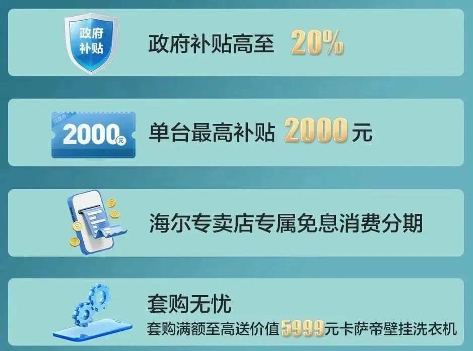 海尔智家：用最大力度、最全产品、最快速度，满足用户品质生活焕新需求