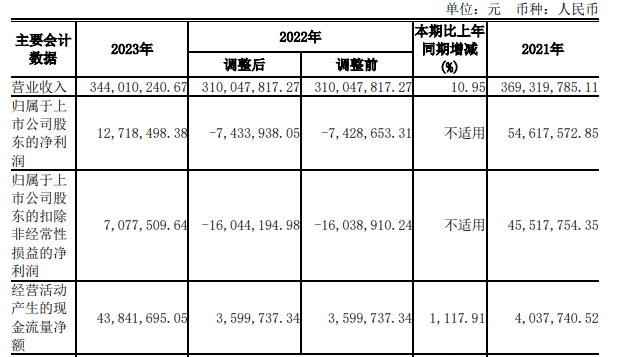 因产品涉较严重质量问题，山东科汇股份被国网浙江电力暂停中标资格半年