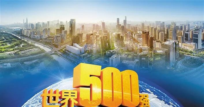 【李想集锦】（308） | 从今日公布的世界500强对中美高技术企业实力比较