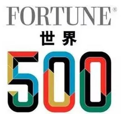 【李想集锦】（308） | 从今日公布的世界500强对中美高技术企业实力比较