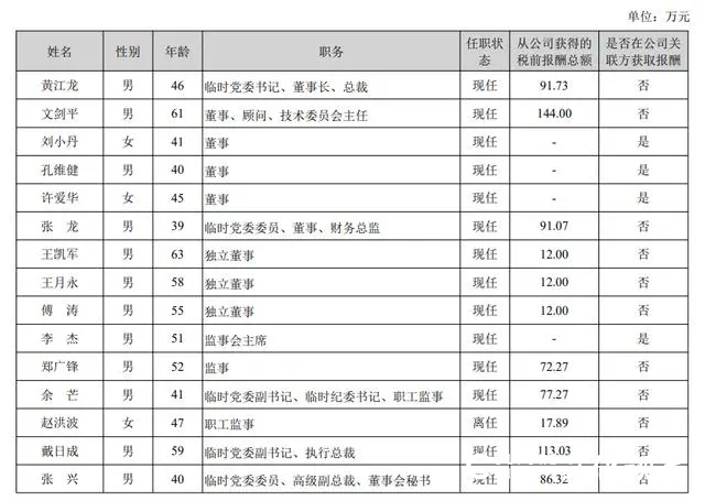 碧水源创始人文剑平被立案调查，所持2.68%股份被冻结