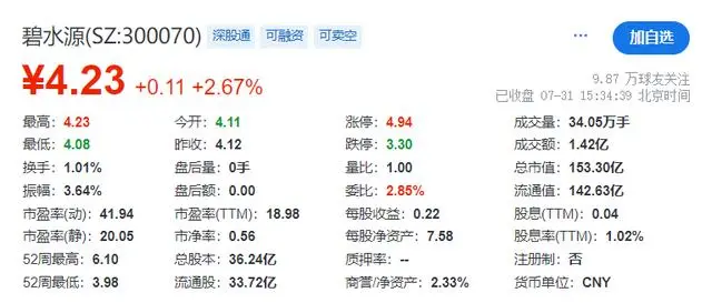 碧水源创始人文剑平被立案调查，所持2.68%股份被冻结