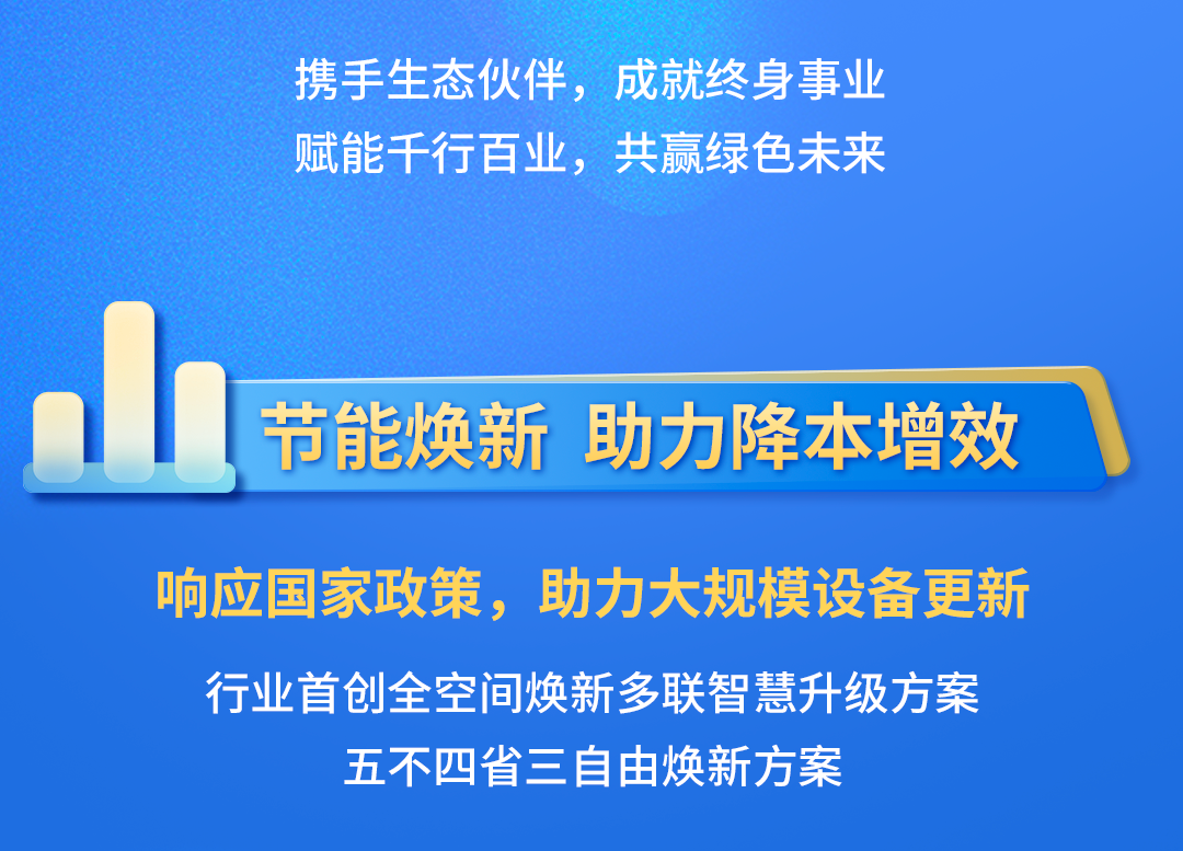 2024上半年度中央空调市场报告出炉：海尔智慧楼宇市场份额再创新高