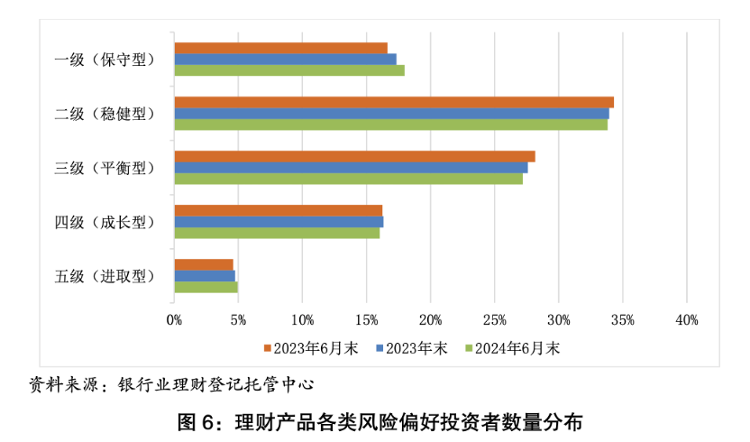 降息影响凸显，储户资金开启“搬家”模式——保险、固收理财、短债基金等存款替代品受青睐