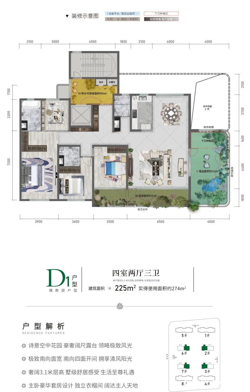 第四代住宅探秘之旅——潍坊恒信·森林城抖音大赛火热开启，众多豪礼拿不停！