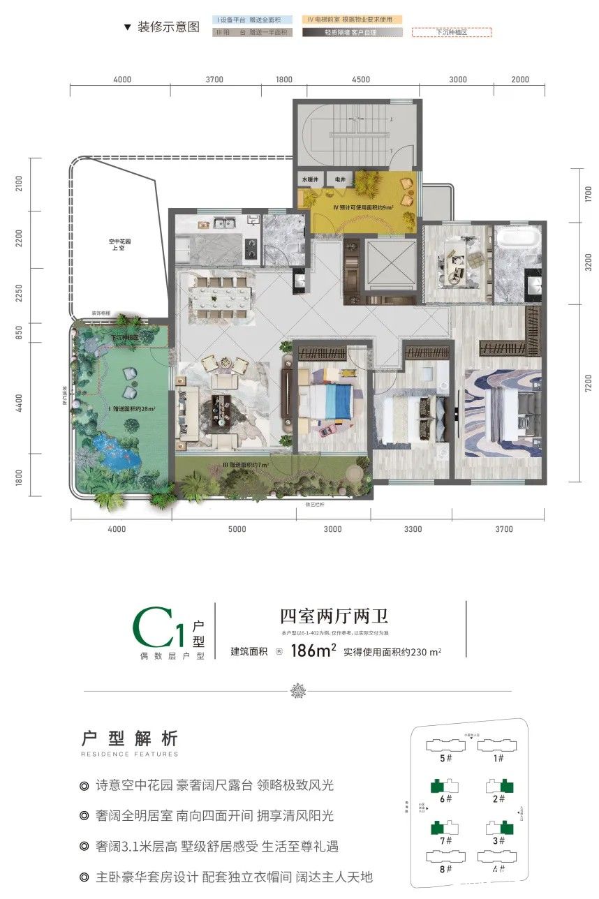 第四代住宅探秘之旅——潍坊恒信·森林城抖音大赛火热开启，众多豪礼拿不停！