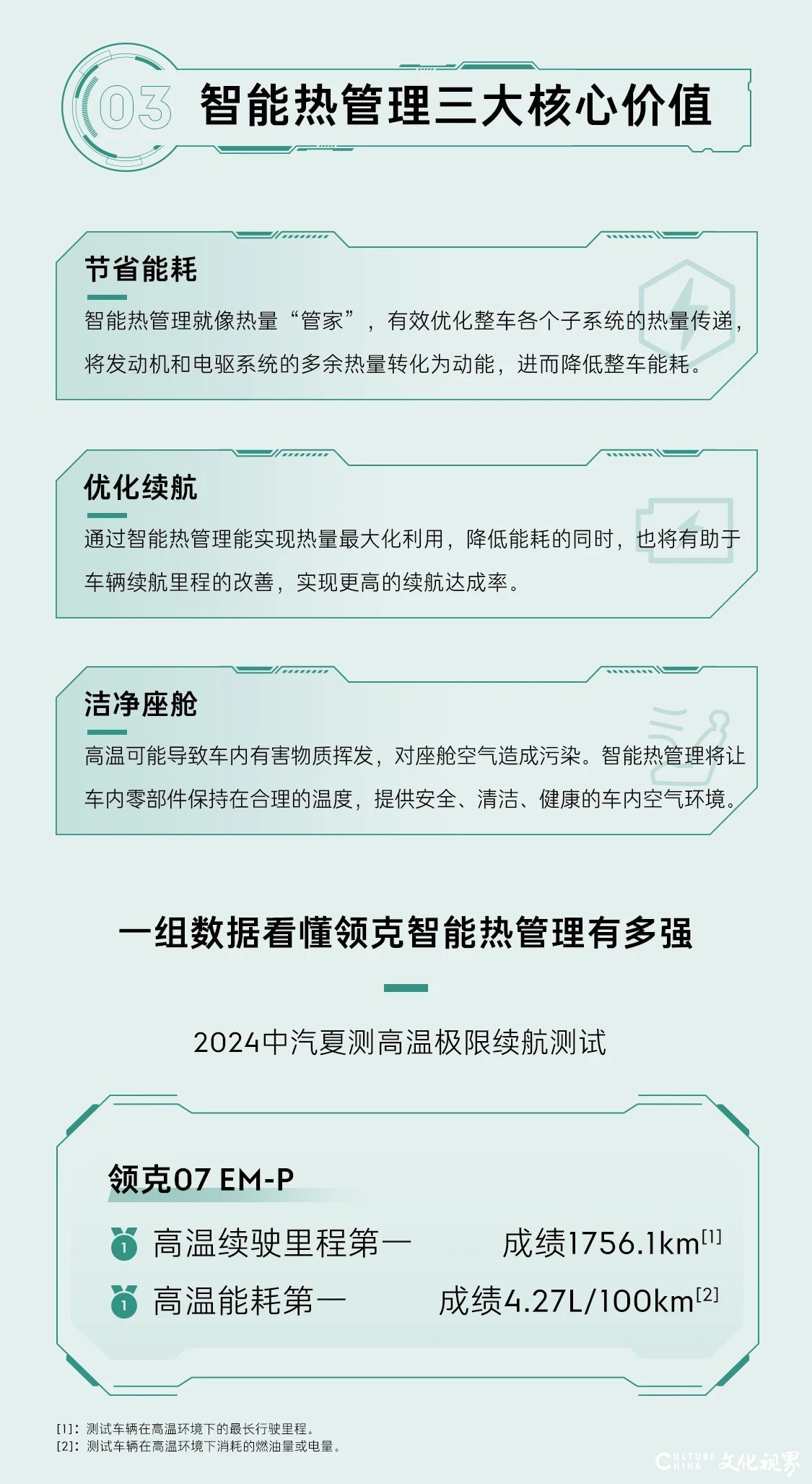 领克：智能热管理，实现车辆温度的智能调节