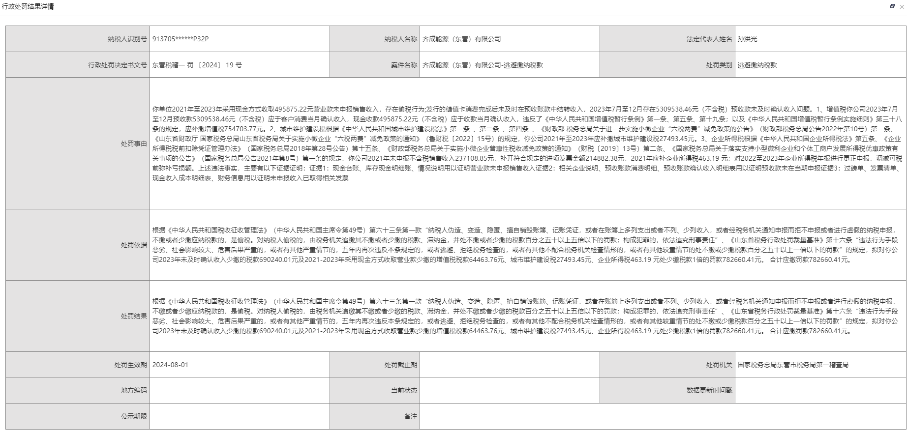 因偷逃税款78万余元，齐成能源（东营）有限公司依法被追缴并处罚款