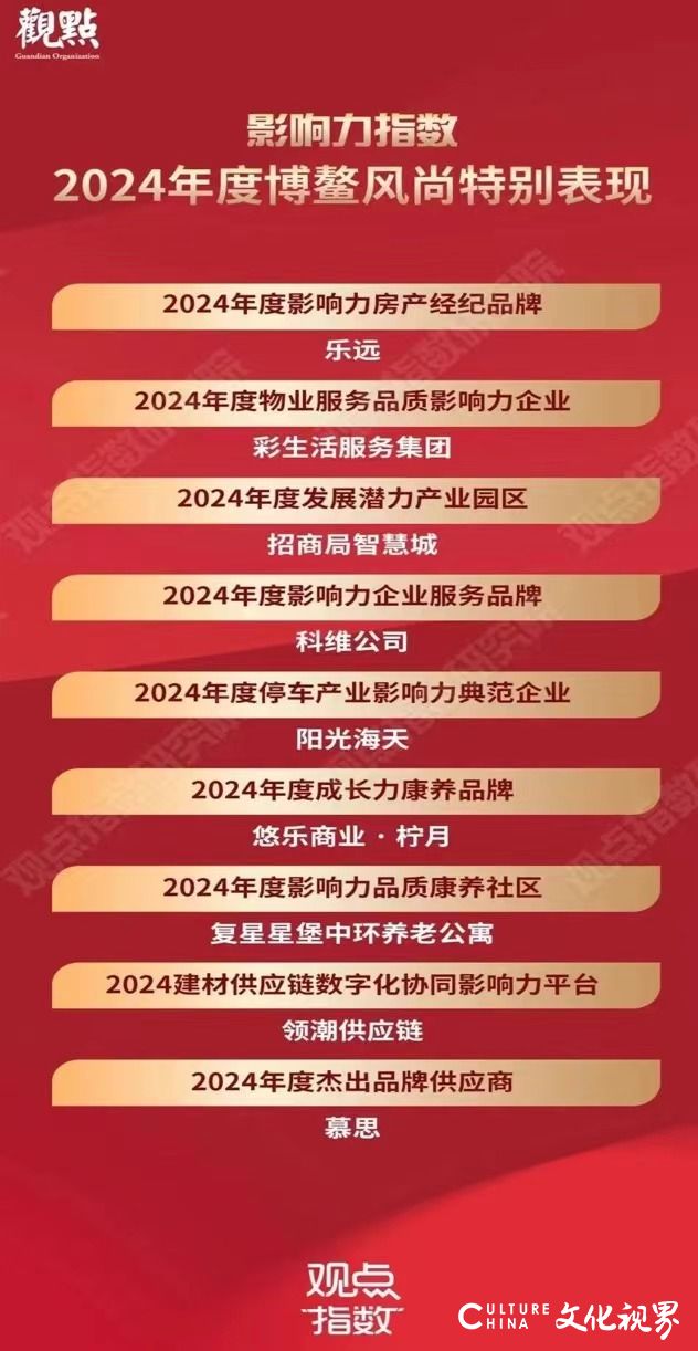 招商蛇口获评“2024年度影响力地产企业”