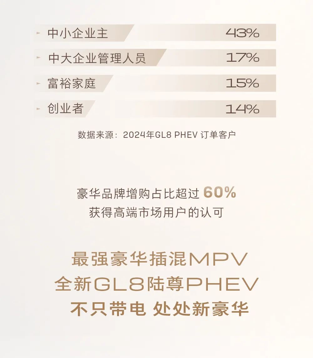 银座汽车丨别克GL8获大型MPV 7月终端销量榜NO.1