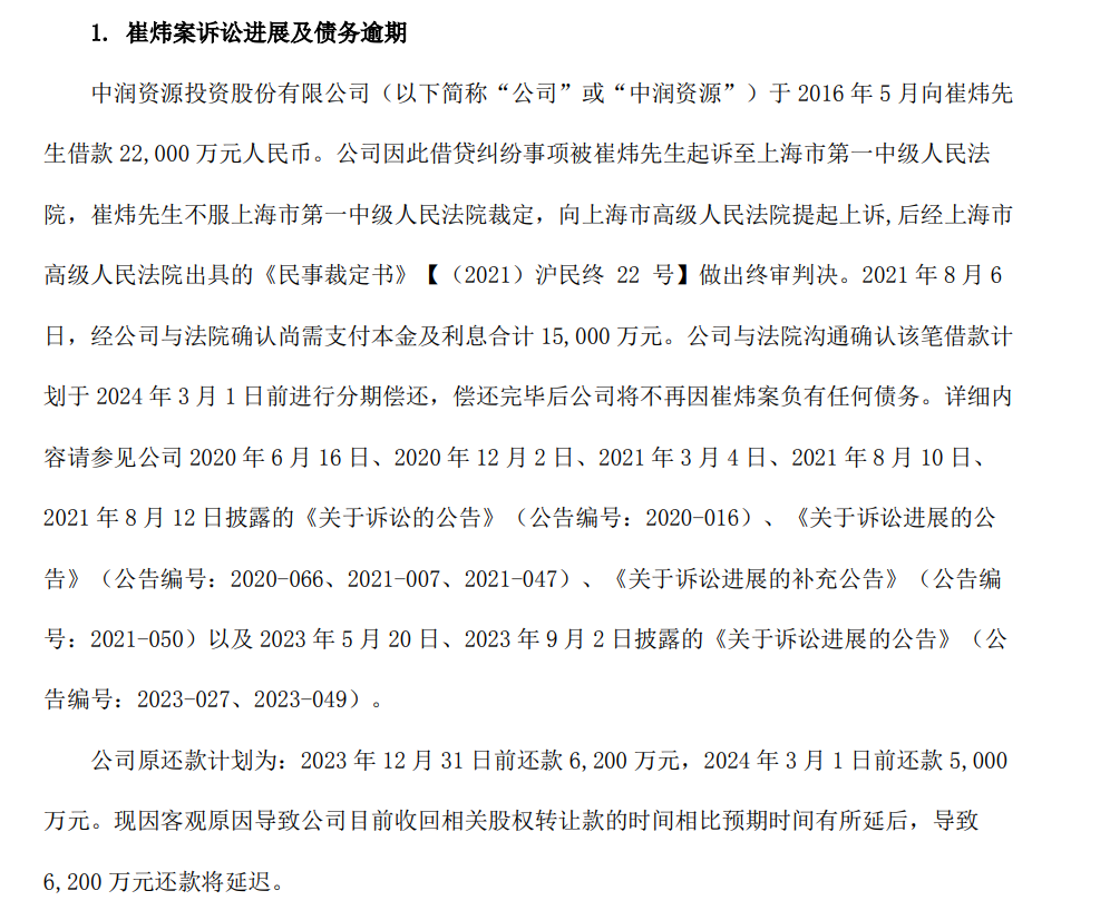 债务逾期超4.2亿元 ，中润资源投资股份有限公司资金紧张状况进一步加剧