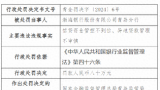 因信贷资金管控不到位、异地贷款管理不审慎，渤海银行青岛分行被罚80万元