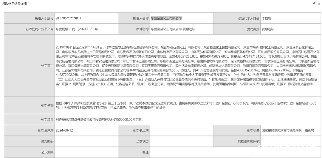 因虚开高额增值税专用发票并涉多个企业，东营宝益化工有限公司被罚款50万元