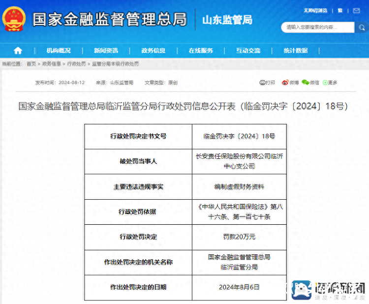 长安责任保险临沂中支因编制虚假财务资料被罚20万元，相关责任人被警告并处罚款