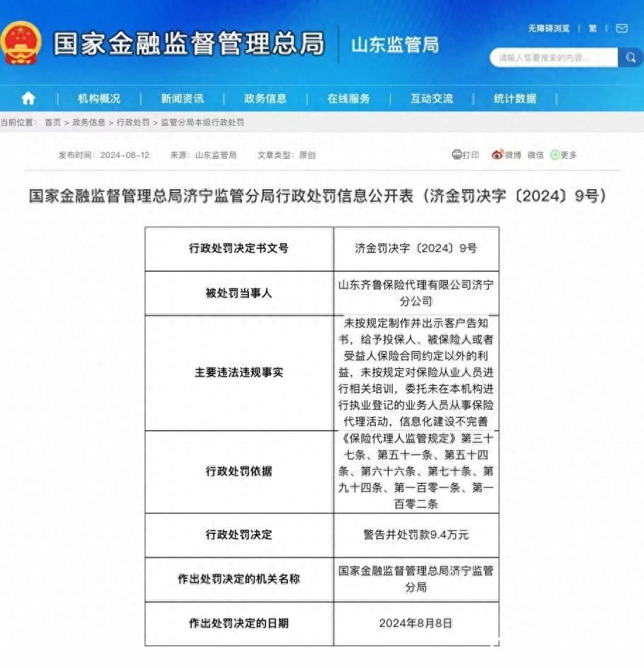 涉多项违法违规行为，山东齐鲁保险代理有限公司济宁分公司被罚9.4万元，其主要负责人同时被警告并罚款