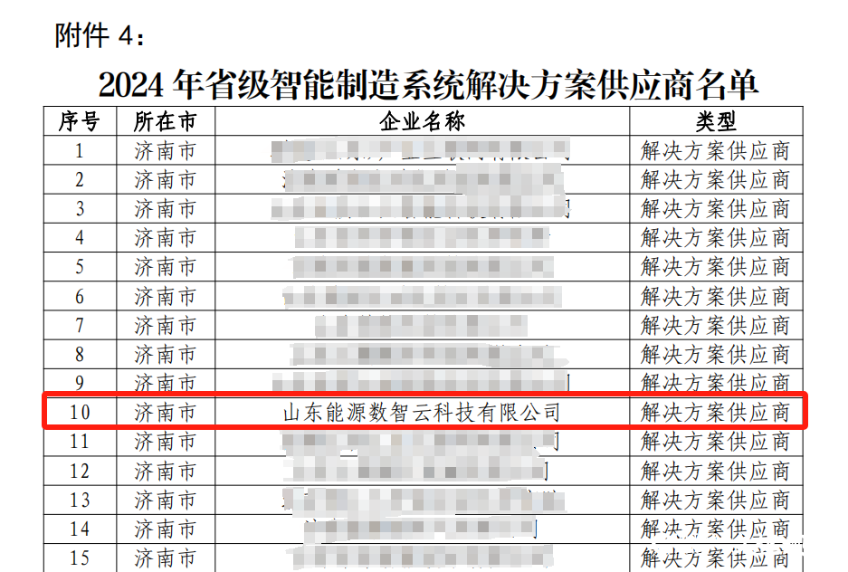 齐鲁云商数智云科入选2024年“山东省级智能制造系统解决方案供应商”公示名单