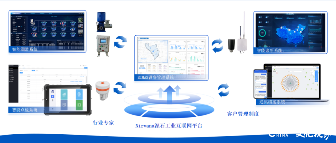 齐鲁云商数智云科入选2024年“山东省级智能制造系统解决方案供应商”公示名单