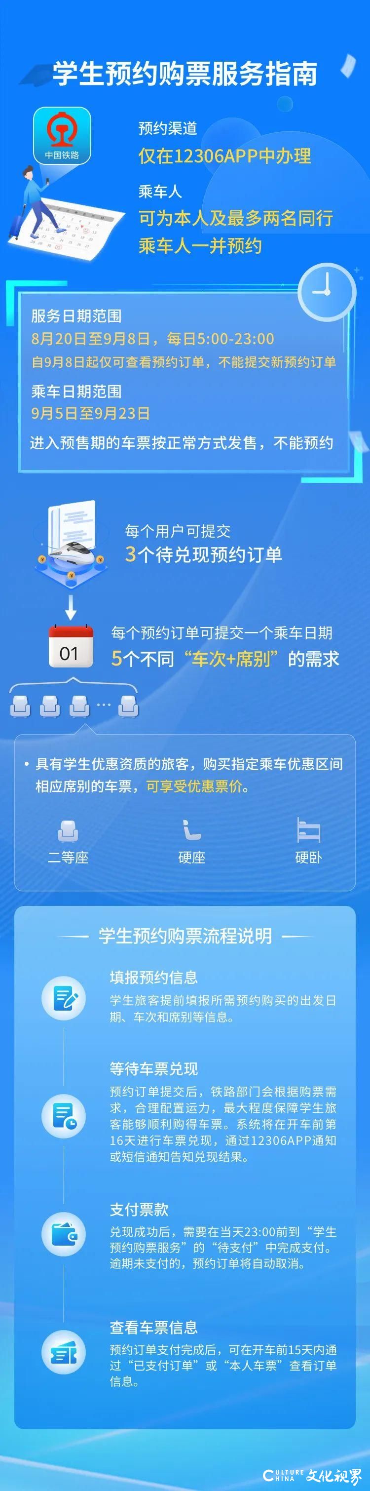 快开学了，收好这份12306“学生预约购票服务”功能介绍